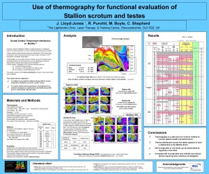 ISSR Poster